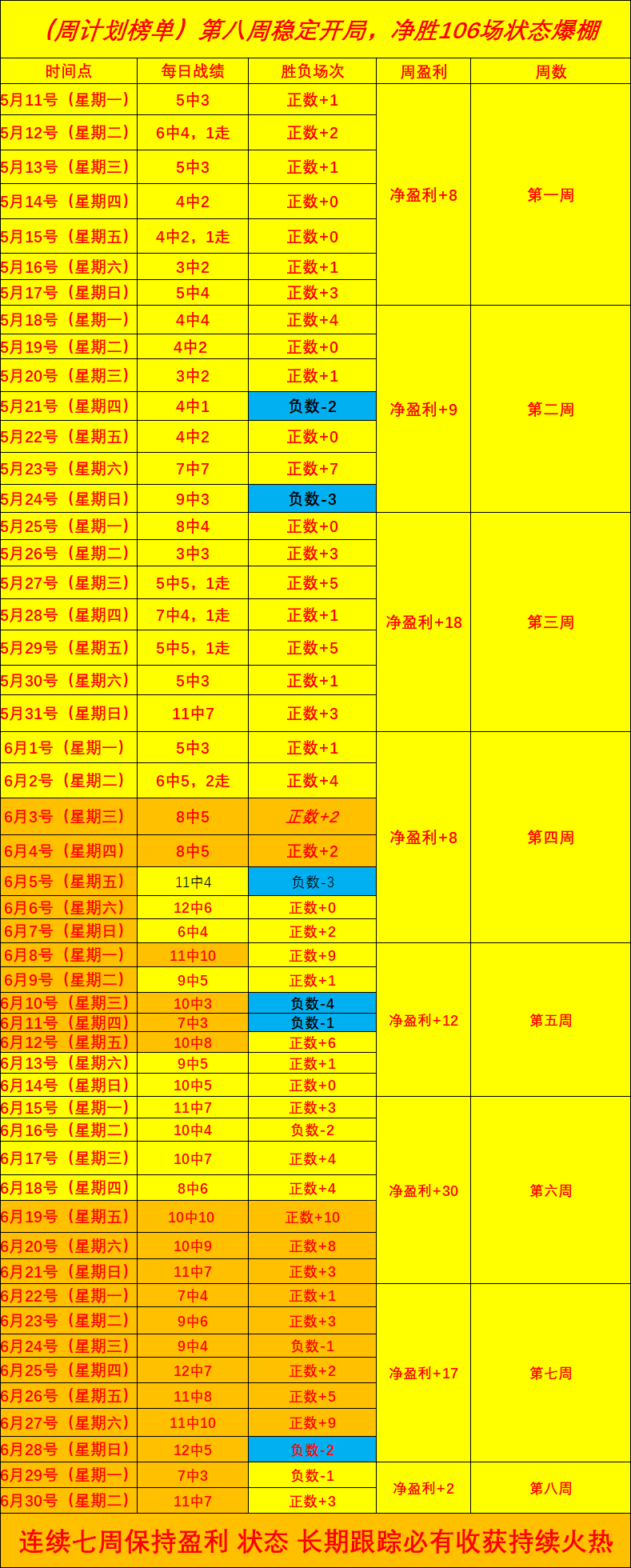 绿军森林狼交易谈判曝光：杰伦布朗渴望戈贝尔与里德加盟